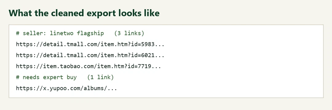 Monospaced export preview: a seller comment line followed by three cleaned marketplace URLs, then a needs-expert-buy section with a Yupoo link