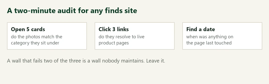 Three boxes titled Open 5 cards, Click 3 links and Find a date, each with a two-line test description, under the heading A two-minute audit for any finds site