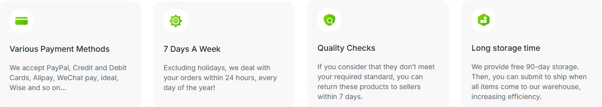 Four About-page cards: Various Payment Methods with card and wallet logos, 7 Days A Week with 24 hour handling, Quality Checks with a seven day return to sellers, Long storage time of 90 days